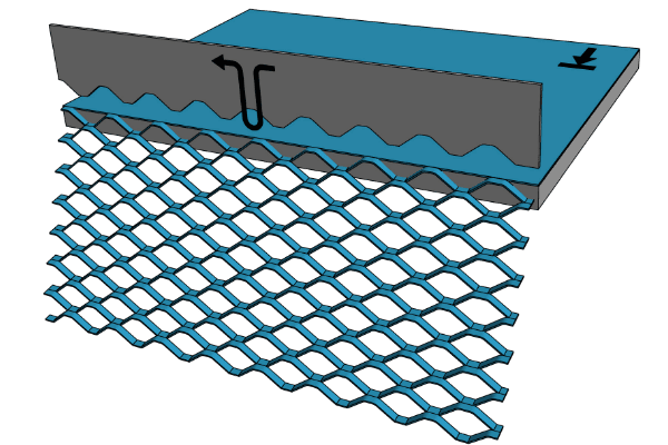 Ceylanlar Metal, Çeşitli Uygulamalar için Yüksek Kaliteli Genişletilmiş Metal Ürünler Sağlar